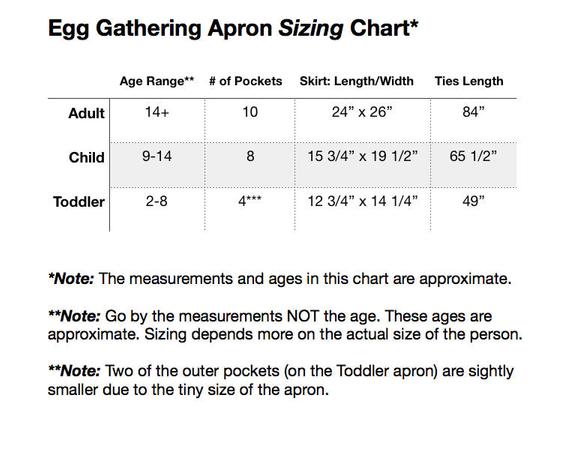 egg gathering apron pattern {kids}